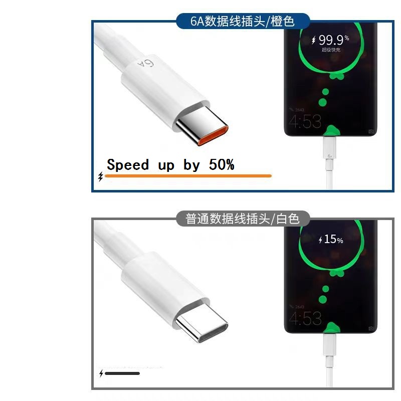 EL004 66W USB Fast Charger with 6A USB-A to USB-C Cable - product detail view