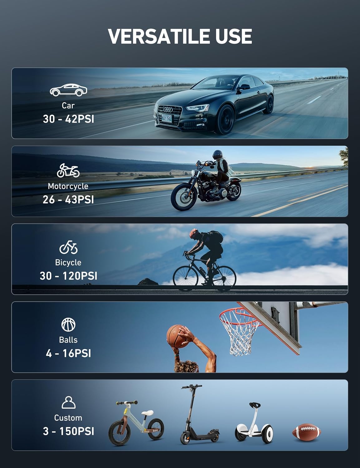QC004 portable tire inflator applications for cars motorcycles bicycles and sports balls